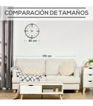 Reloj de Pared