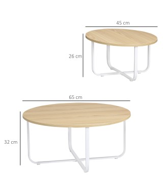 Mesitas de Café
