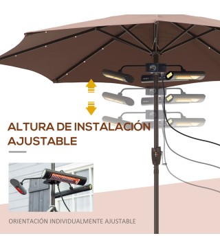Calefactor Exterior