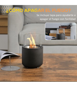 Chimenea de Etanol