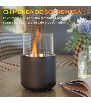 Chimenea de Etanol