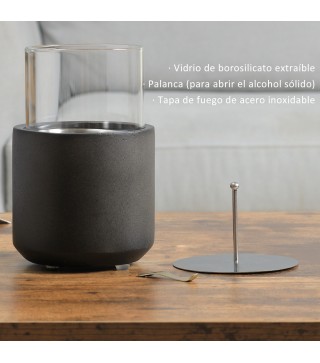 Chimenea de Etanol