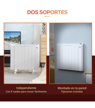 Calefactor Eléctrico