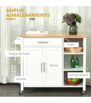 Isla de Cocina