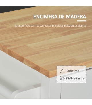 Isla de Cocina