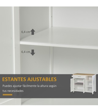 Isla de Cocina