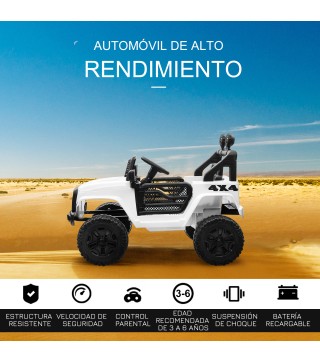 Coche Eléctrico Todoterreno