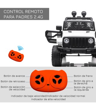 Coche Eléctrico Todoterreno