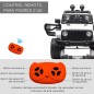Coche Eléctrico Todoterreno