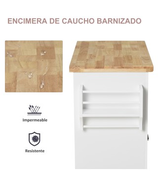 Isla de Cocina