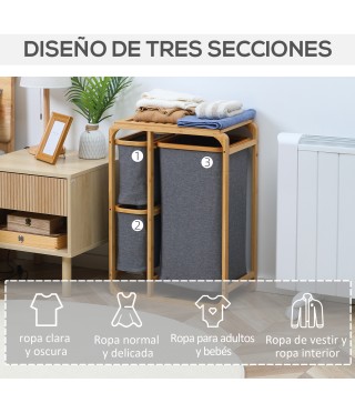 Cesto para Ropa