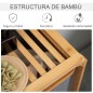Cesto para Ropa Cesto para Ropa