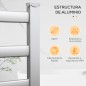 Toallero Eléctrico Toallero Eléctrico
