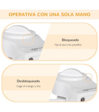Barrera de Seguridad