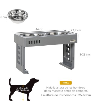 Comedero para Perros