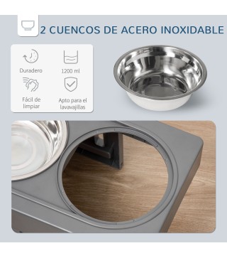 Comedero para Perros