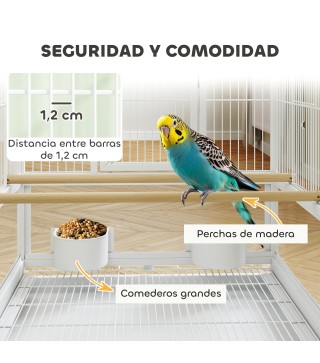 Jaula para Pájaros