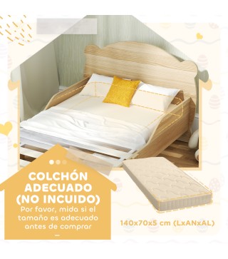 Cama para Niños