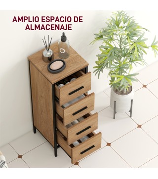 Armario de Baño