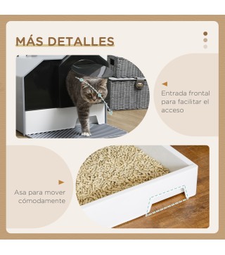 Conjunto para Mascotas