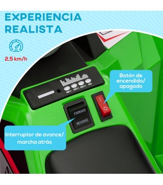 Quad Eléctrico
