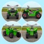 Quad Eléctrico Quad Eléctrico