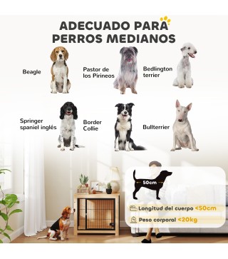 Jaula para Perros