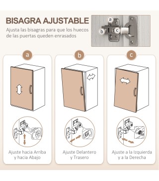 Alacena de Cocina