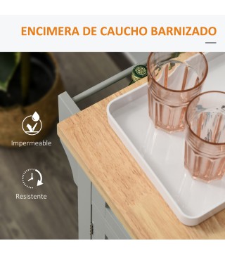 Isla de Cocina