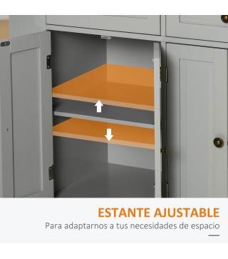 Isla de Cocina