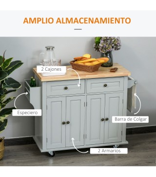 Isla de Cocina