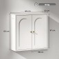 Armario de Pared