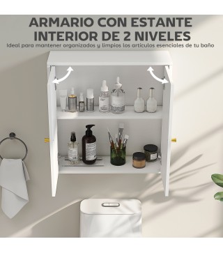 Armario de Pared