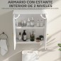Armario de Pared