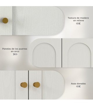 Armario de Pared