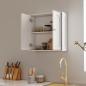 Armario de Pared