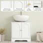 Mueble bajo Lavabo Mueble bajo Lavabo