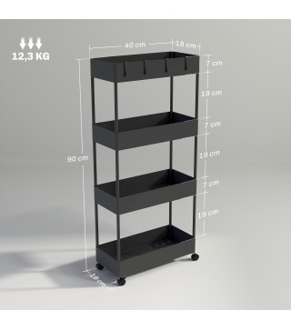 Carro de Cocina