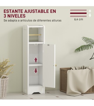 Armario de Baño