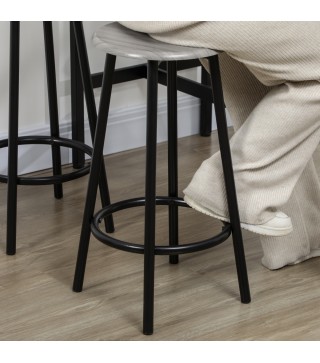 Muebles de Bar