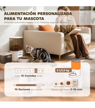 Conjunto Comedero Fuente