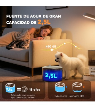 Conjunto Comedero Fuente