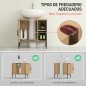 Mueble bajo Lavabo