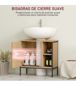Mueble bajo Lavabo