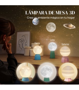 Lámparas de Mesa