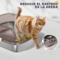 Arenero para Gatos