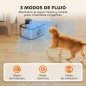 Fuente Agua Mascotas Fuente Agua Mascotas