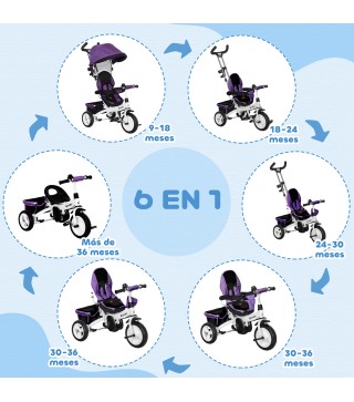 Triciclo para Bebés