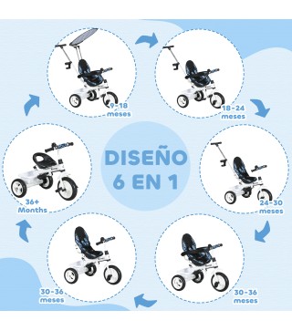 Triciclo para Bebés