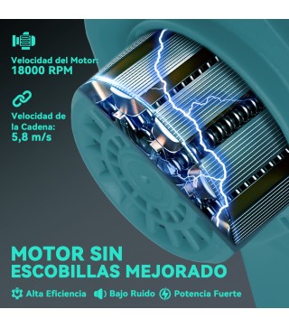 Motosierra